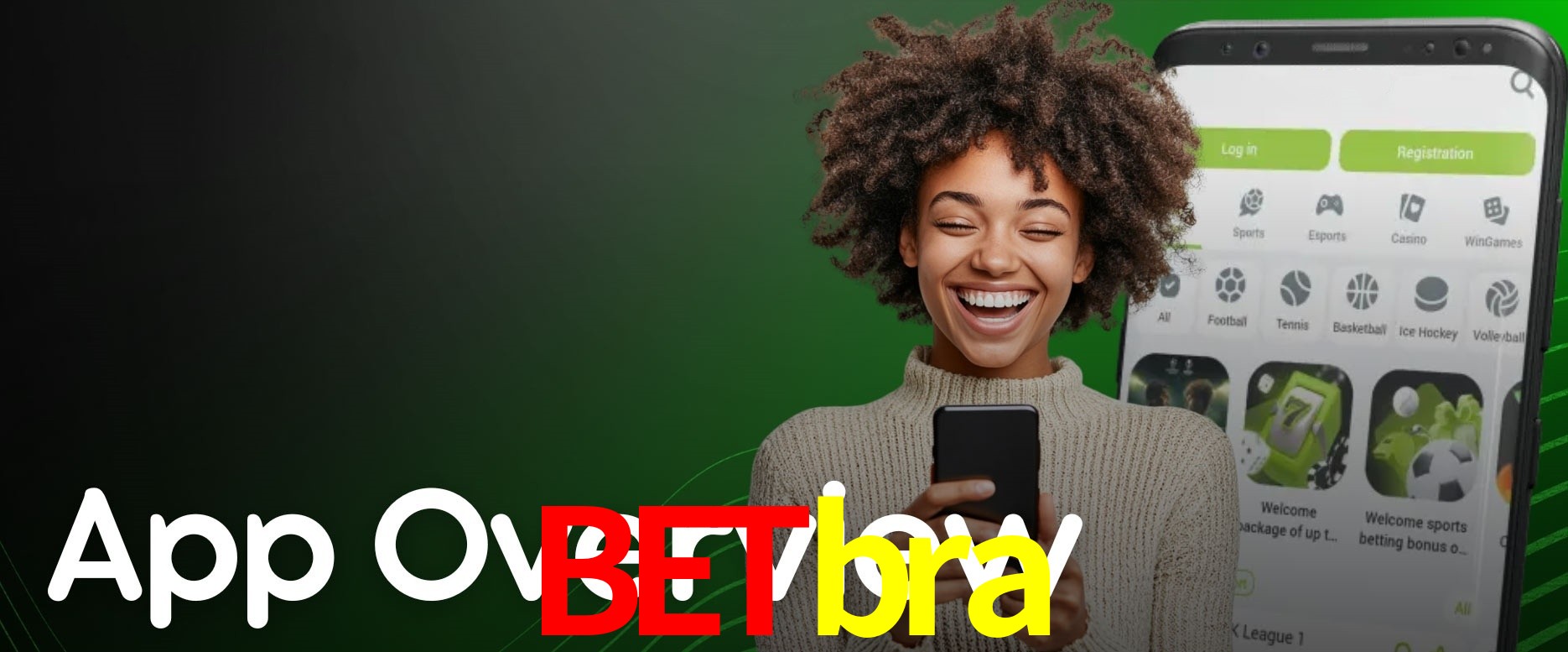 Security Systems betbra